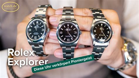 rolex linkshänder uhr|was ist die billigste rolex.